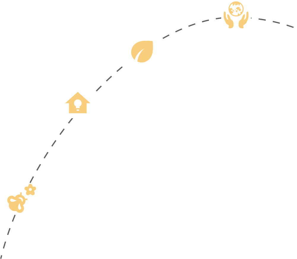 Calculating Bng With A Biodiversity Net Gain Assessment